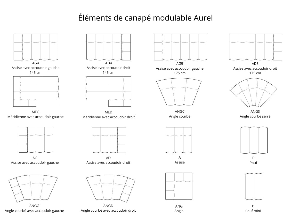 Aurel – Elément d'assise