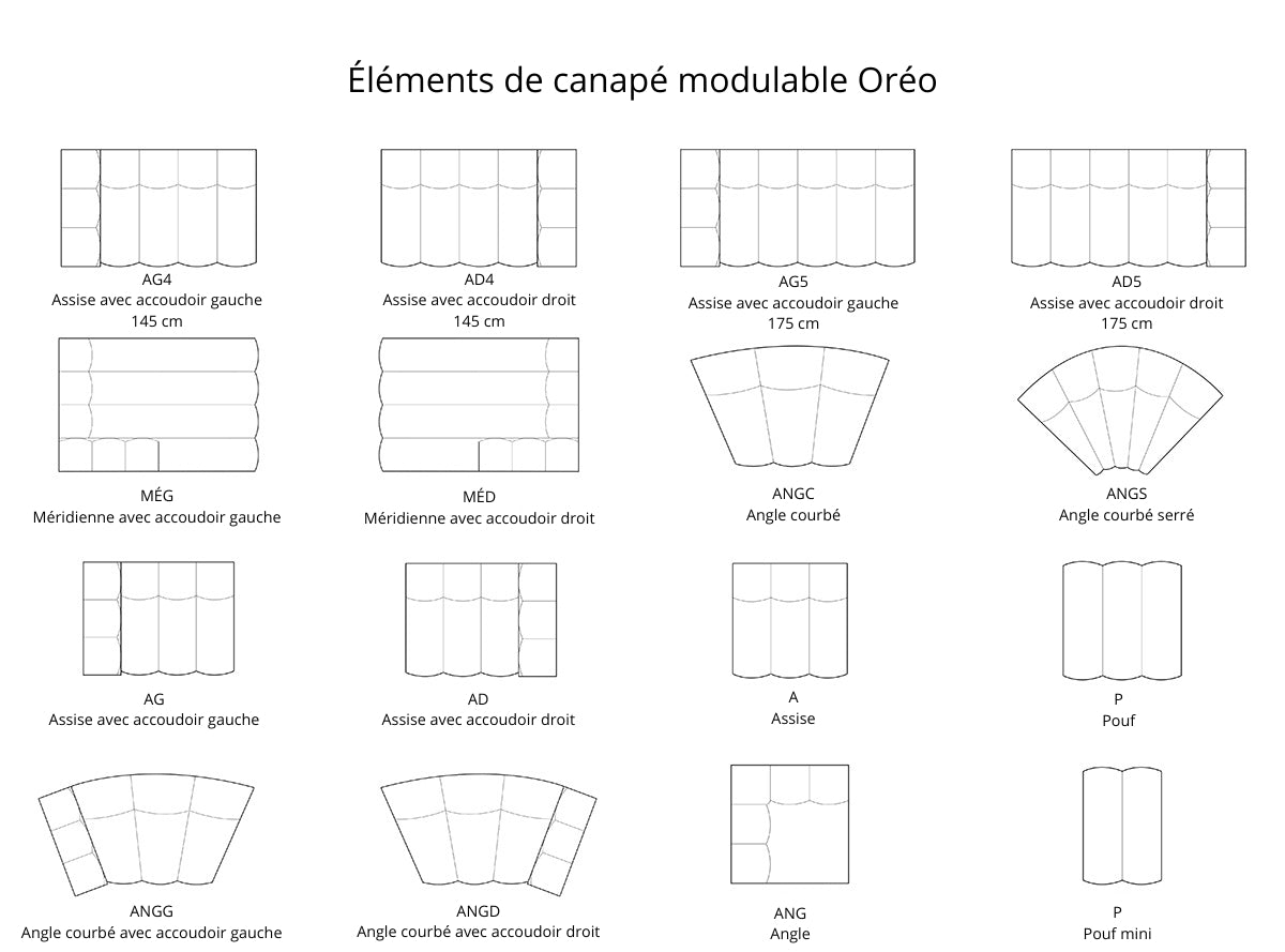 Oréo – Canapé Modulable Compact avec Accoudoir Gauche, Angle Fermé Gauche et Assise Centrale